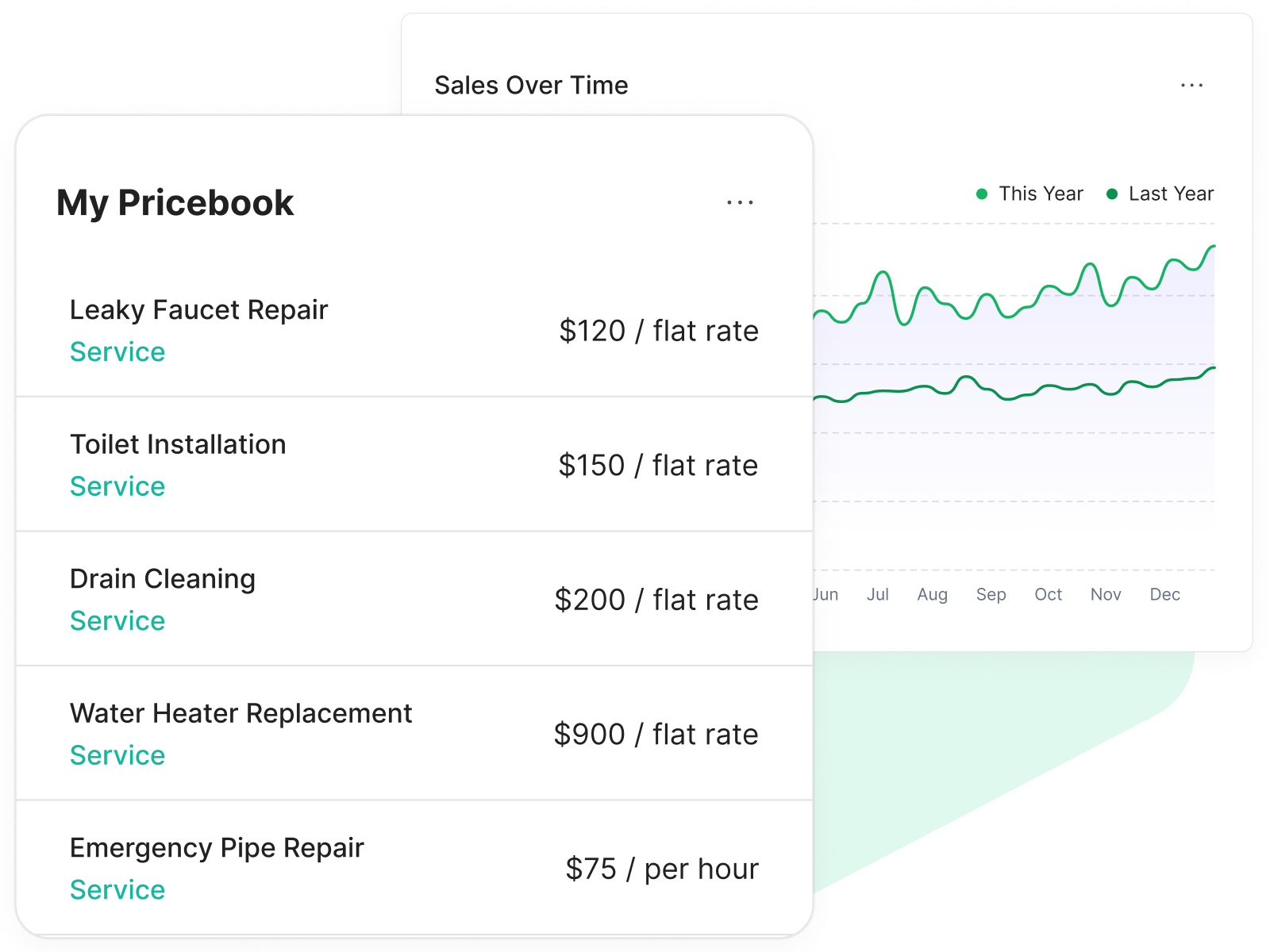 Plumbing pricebook with service rates